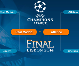 2014 Champions League Final Preview